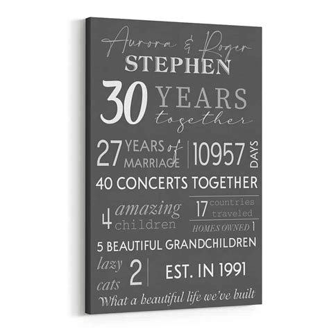 30th Anniversary Gift for Couples Number Photo Collage Canvas Print ...