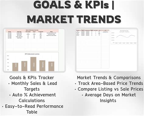 Real Estate Agent CRM Spreadsheet | Task & Follow-up Tracker