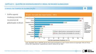 Slides Aula De Geografia PPT