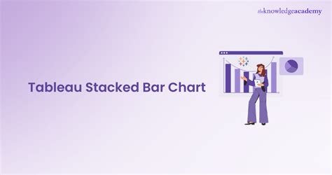 Tableau Stacked Bar Chart: Step-by-Step Guide