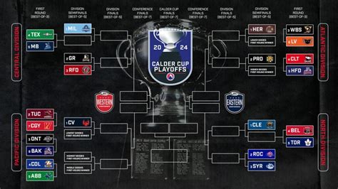 2024 Calder Cup Playoff schedules set : r/hockey