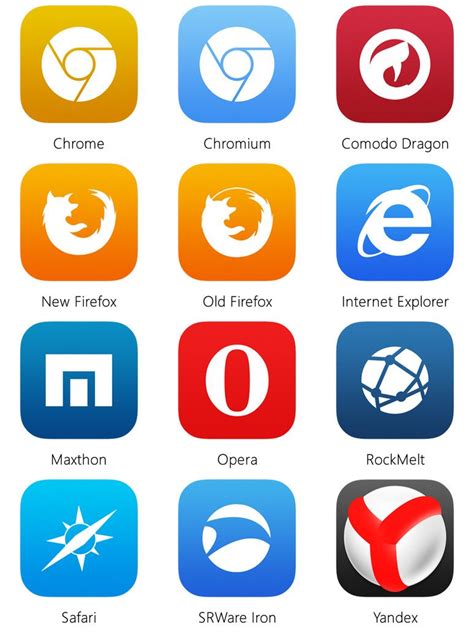 Web Browser Icon At Collection Of Web Browser Icon