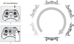 Va Hd Streaming Video Drone Manual Learn How To Fly And Capture