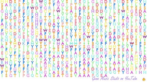 Gene Music Using Protein Sequence Of Tmem A Transmembrane Protein A