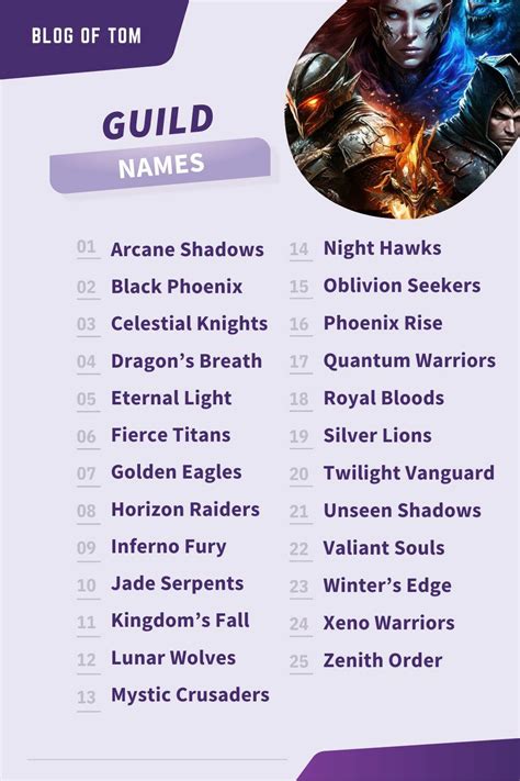 447 Guild Names Best Name Ideas For Your Game