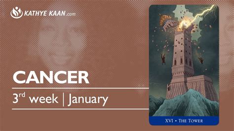 Cancer Weekly Psychic Tarot Reading Horoscope Week January