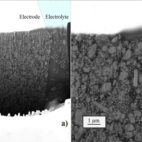 A FIB SEM Cross Section Image Of The LFP CB2 Electrode Collected With