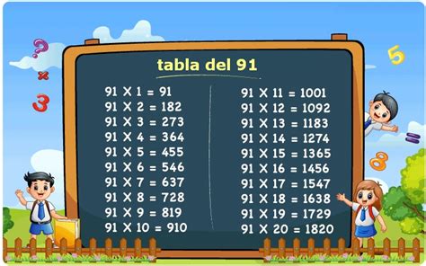 Aprende La Tabla Del 91 Consejos Y Trucos Tablas