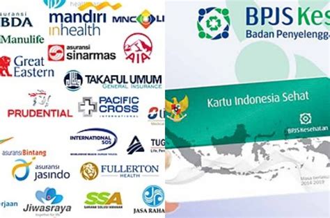 Sudah Punya BPJS Kesehatan Perlukah Daftar Asuransi Swasta Grid Fame