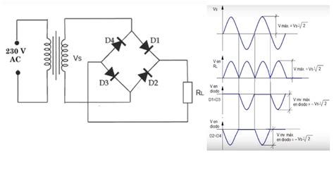 Reguladores De Tensi N Esquema Y Explicaci N Puente Graetz