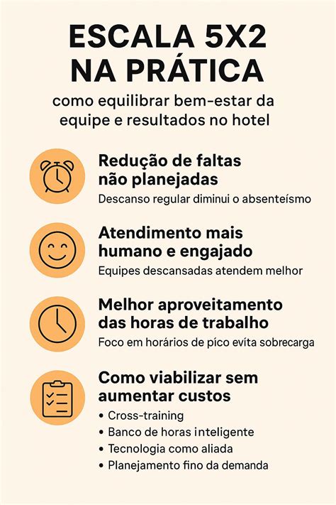 Como Vai Ser A Escala 5x2 - Escala 5x2 na prática: como equilibrar bem-estar da equipe e resultados ...