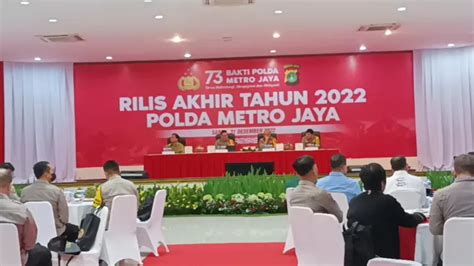 36 608 Kejahatan Terjadi Di Jadetabek Sepanjang 2022 Akurat