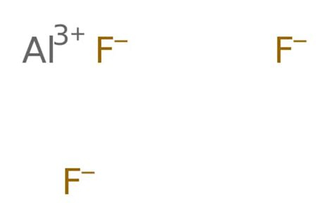 EMolecules Aluminum III Fluoride 7784 18 1 MFCD00003426 25g