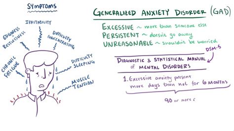 How Do I Know if I Have Generalized Anxiety Disorder?