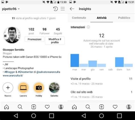 Come Vedere Quante Persone Visitano Il Tuo Profilo Instagram