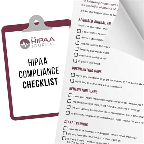 12 Essential Steps Your Free Hipaa Compliance Checklist For Secure