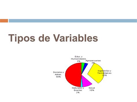 Tipos De Variables Para Taller Ppt Descarga Gratuita