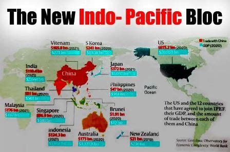 Indo-Pacific Economic Framework - Delhi Post