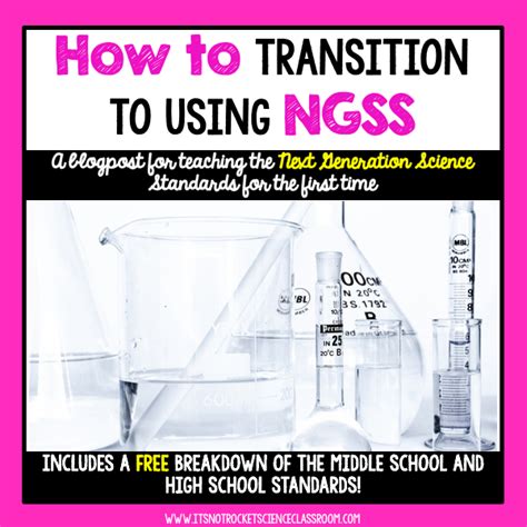 Transitioning To The Next Generation Science Standards Guidelines