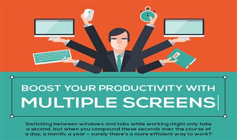 Boost Your Productivity With Multiple Screens Infographic Visualistan