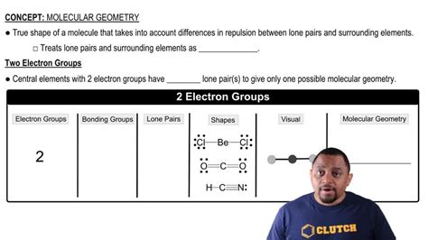 Seh2 Molecular Geometry