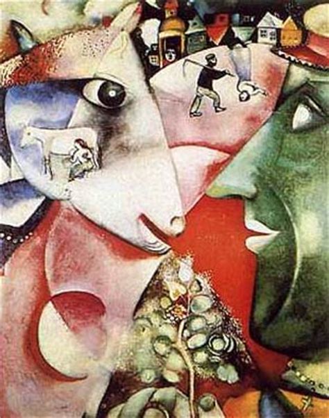 Culture Mechanism: Marc Chagall “I and the Village” 1911