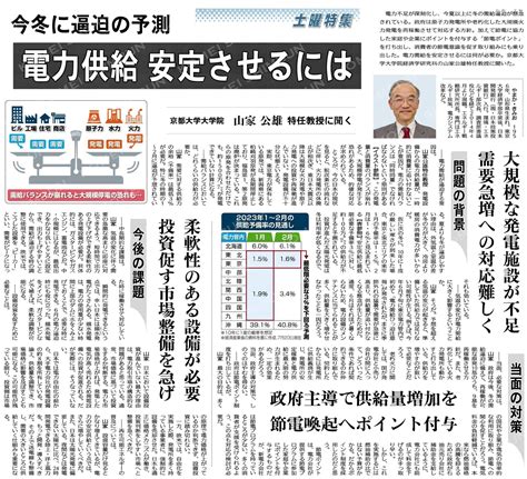 森ひでき 高砂市議会議員 Hmori1963 Twitter