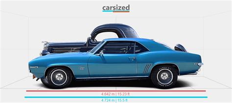 1969 Camaro Side View