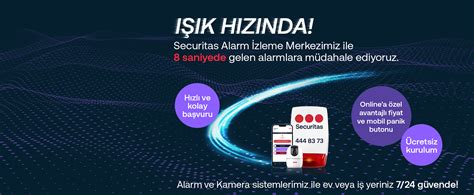 Güvenlik Alarm ve Kamera Sistemleri Securitas Alarm