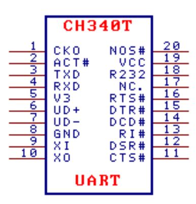 File CH T Pinout PNG Land Boards Wiki 3182 Hot Sex Picture