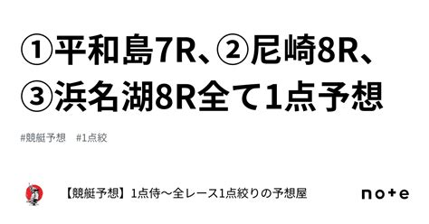 ⚔️①平和島7r、②尼崎8r、③浜名湖8r⚔️全て1点予想⚔️｜【競艇予想】1点侍～全レース1点絞りの予想屋