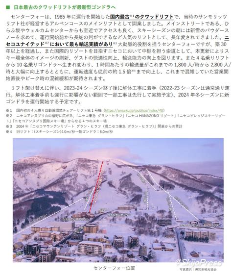 skijo press on Twitter Value up NISEKO road to 2030プロジェクト第一弾