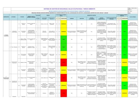 Matriz Iperc Defensa Riverena Catac Xls