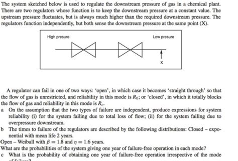 The System Sketched Below Is Used To Regulate The Chegg