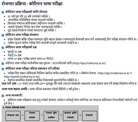 Eps Topik Korea Language Exam Registration Open Apply Eps Korea