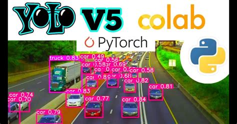 Object Detection Using Yolov Part