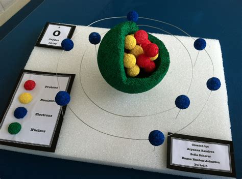 Oxygen Molecule Atom Model Project School Science Projects Science Project Models