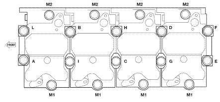 Anyone Know Torque Settings Cyl Head Td Cherokee Ausjeepoffroad