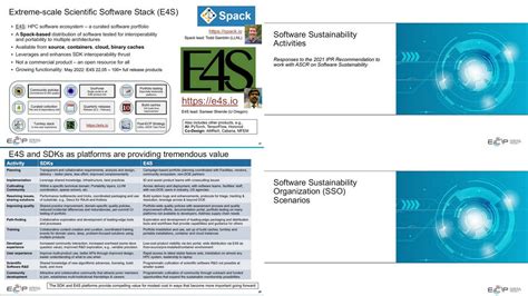 OGAWA Tadashi On Twitter ECP Update Software Technologies DoE