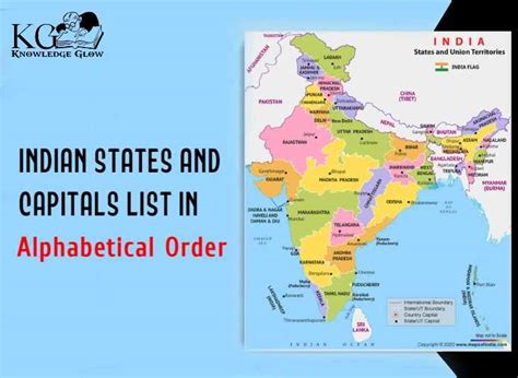 Indian States and Capitals List in Alphabetical Order | Knowledge Glow