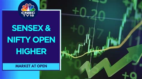 Indices Open On A Positive Note Nifty Around 20 130 Sensex Up 80