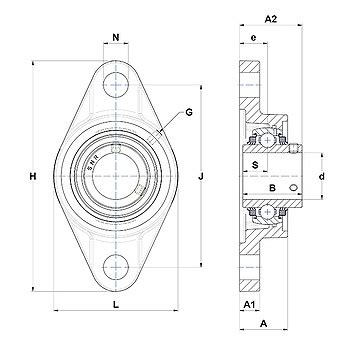 Snr Ucfl Nl Metric Two Bolt Oval Cast Iron Flange Housing With Mm