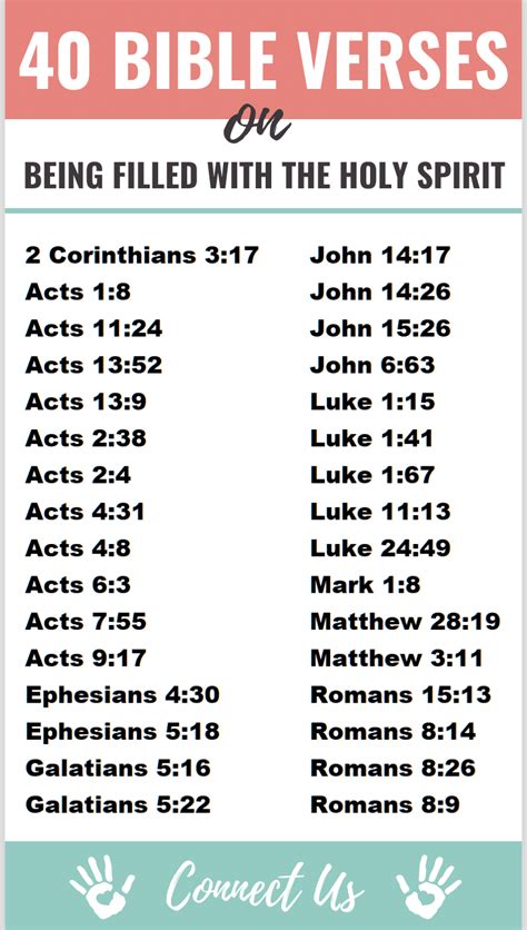 Holy Spirit Bible Verses Images