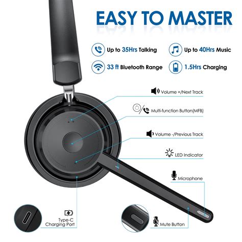 Bluetooth Headset, Mopchnic Wireless Headset with Upgraded Microphone