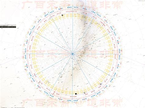 广百宋斋 道非常 On Twitter 公元前12897年3月22日，凡湖，小萝卜头在湖边抠脚趾头看姐姐们洗澡，大爷在满头大汗地掐手指