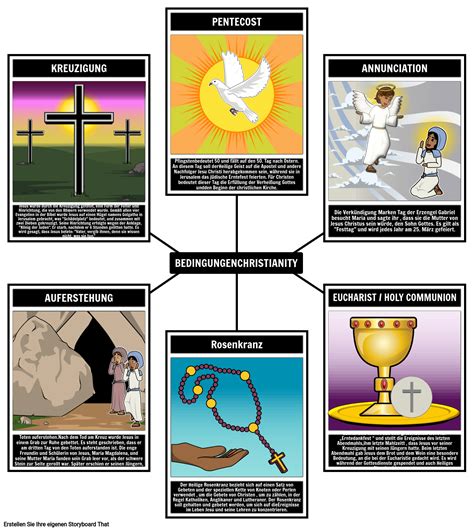 Begriffe Zum Christentum Storyboard Per De Examples 48 OFF