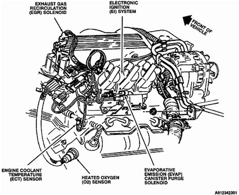 Qanda 1995 Oldsmobile Cutlass Ciera Cooling Fans And Fuse Box Diagram