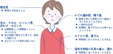 放射線治療の副作用｜乳がんの放射線治療と治療後の副作用｜おしえて 乳がんのコト【中外製薬】