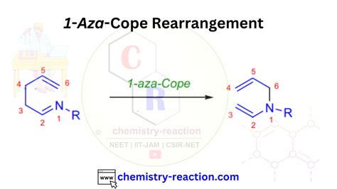 Aza-Cope Rearrangement : Mechanism| Examples | Application