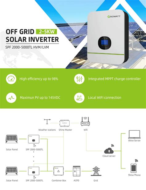 Growatt Spf 2000 5000tl 2000w 3000w 5000w Single Phase Off Grid Storage